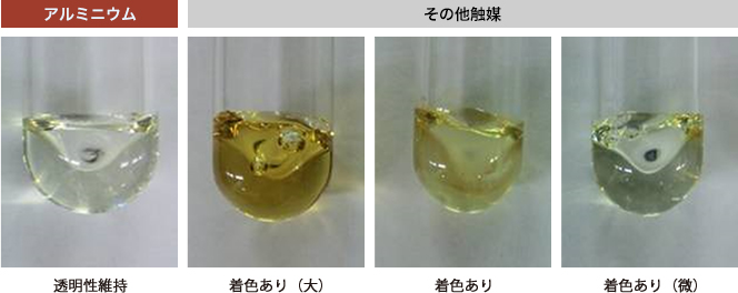 優(yōu)れたリサイクル性（高Ⅳ保持率、低色調(diào)変化）